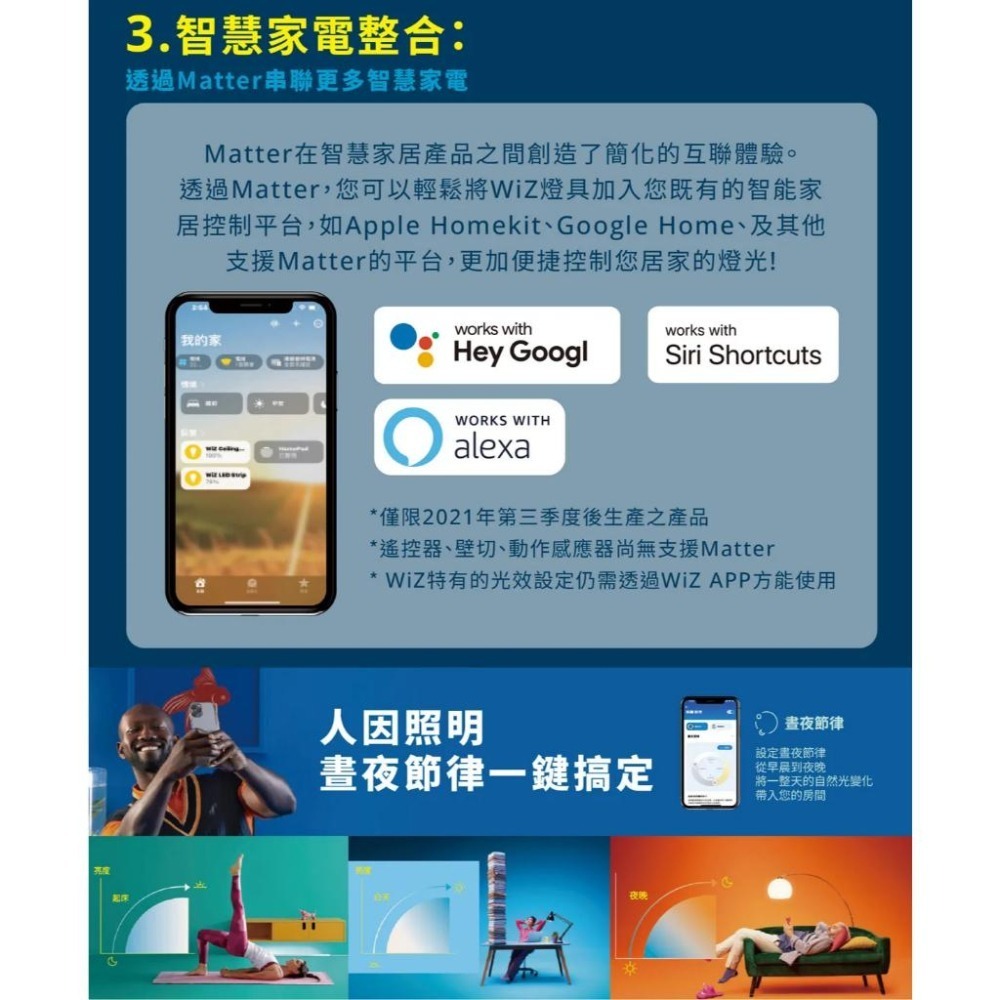 Philips 飛利浦 PW026－WiZ 漸變全彩TV燈條 聲光同步 氣氛燈 電影同步燈條 影音同步 電視同步 光華-細節圖8