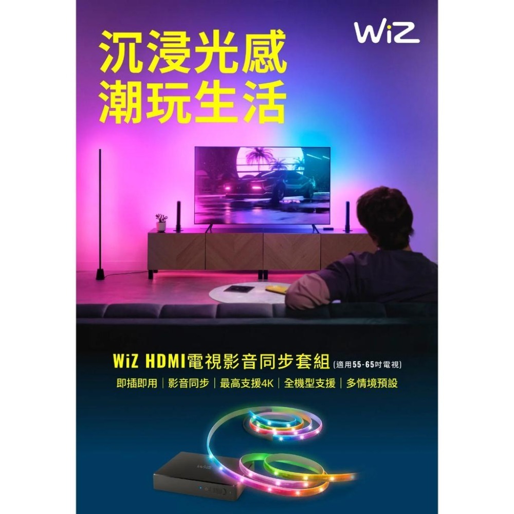 Philips 飛利浦 PW025－WiZ HDMI電視影音同步套組 聲光同步 氣氛燈條 電影同步燈條 影音同步 光華-細節圖3