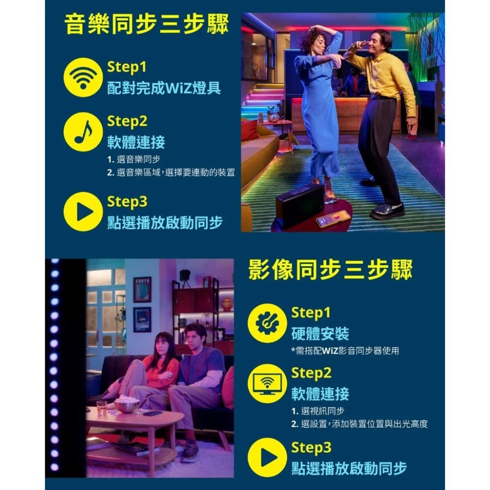 Philips 飛利浦 PW025－WiZ HDMI電視影音同步套組 聲光同步 氣氛燈條 電影同步燈條 影音同步 光華-細節圖5