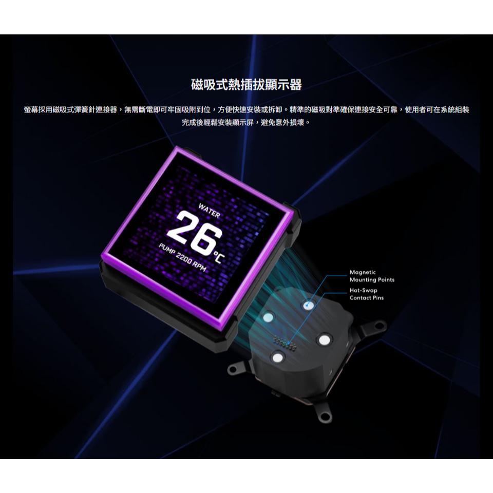 LIAN LI 聯力 HYDROSHIFT II LCD-S－360 TL／CL／無風扇 LCD 一體式水冷CPU散熱器-細節圖6