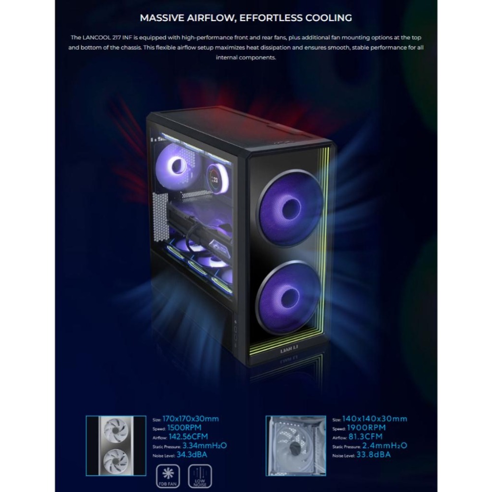 LIAN LI 聯力 LANCOOL 217 INF－ATX 電腦機殼 U高180／卡長380／3x預裝風扇 光華-細節圖7
