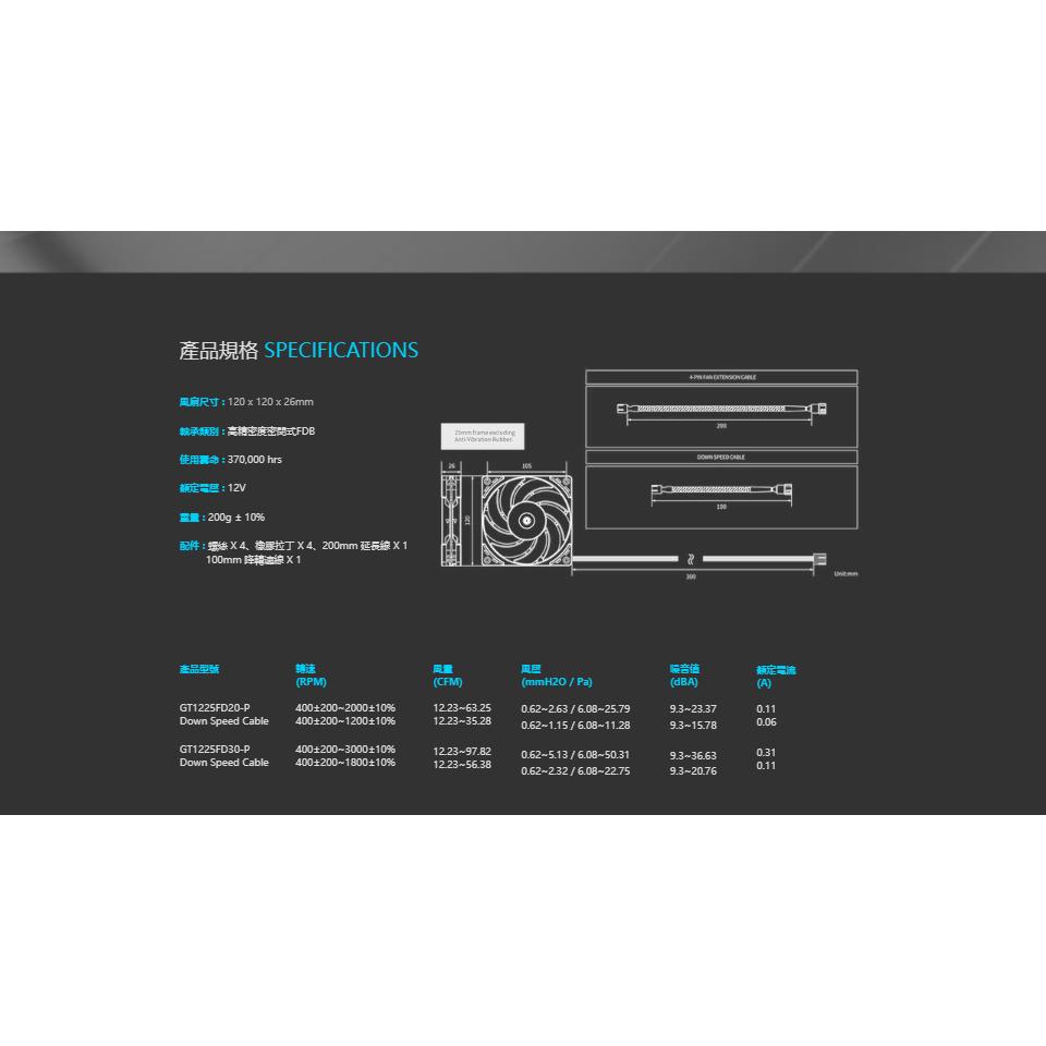 Scythe 鐮刀 Grand Tornado 120 龍風丸 3000 12公分 機殼風扇 FDB 散熱風扇 光華-細節圖6