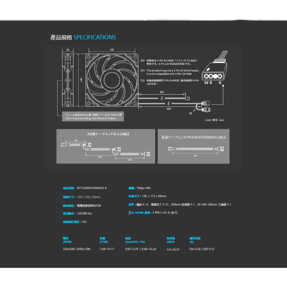 Scythe 鐮刀 Wonder Tornado 120 霓風丸 2500 12公分 機殼風扇 (三入) 散熱風扇 光華-細節圖5