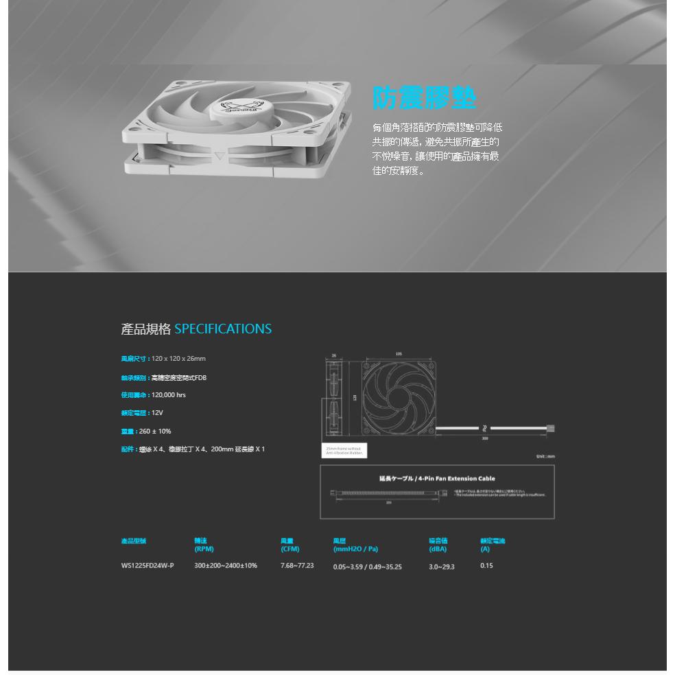 Scythe 鐮刀 Wonder Snail 120 雪風丸 2400 12公分 機殼風扇 散熱風扇 光華商場 公司貨-細節圖5