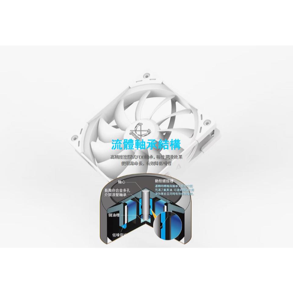 Scythe 鐮刀 Kaze Flex II 120 皓風丸 2000 12公分 機殼風扇 散熱風扇 光華商場 公司貨-細節圖4