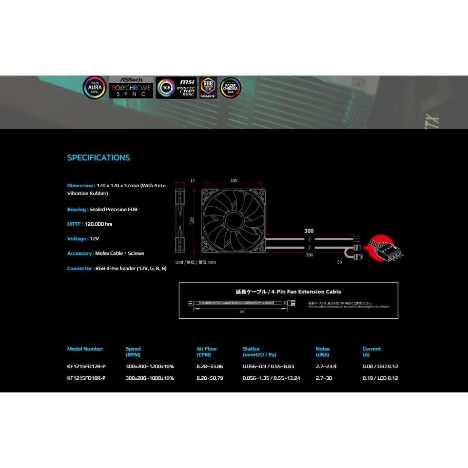 Scythe 鐮刀 Kaze Flex 120 Slim 彩風丸S 1800S 12公分 機殼風扇 散熱風扇 光華商場-細節圖4