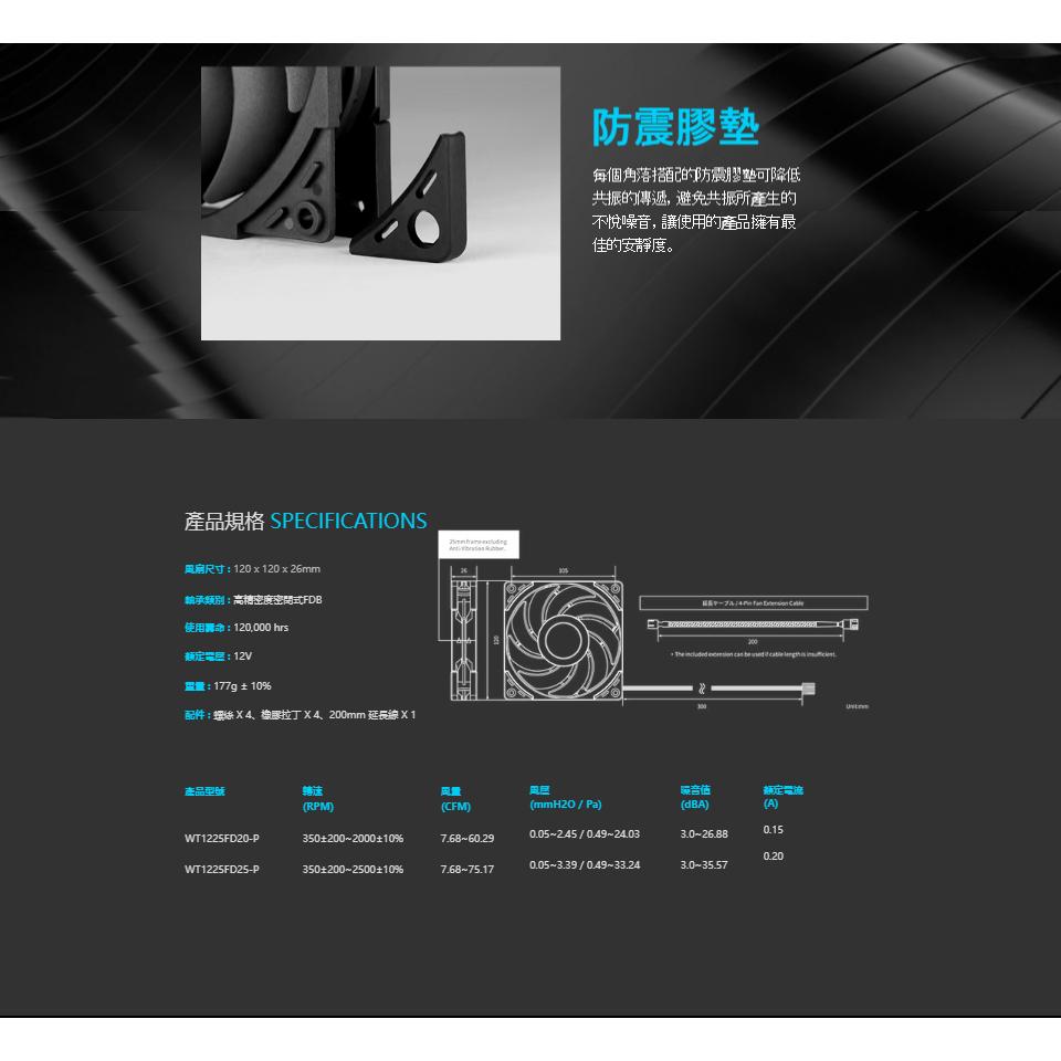 Scythe 鐮刀 Wonder Tornado 120 狂風丸 2000 12公分 機殼風扇 散熱風扇 光華商場-細節圖5