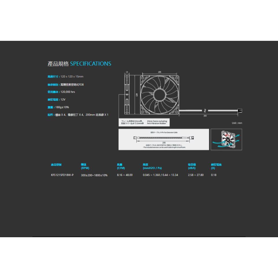 Scythe 鐮刀 Kaze Flex II 120 Slim 皓風丸S 1800S 12公分 機殼風扇 散熱風扇 光華-細節圖5