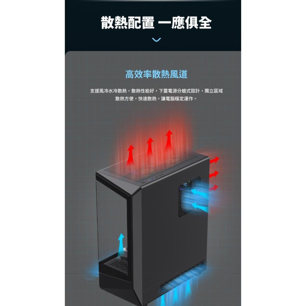 GAMEMAX VISTA COC AB－ATX 電腦機殼 U高155／卡長330／5x預裝風扇 光華商場 公司貨-細節圖4