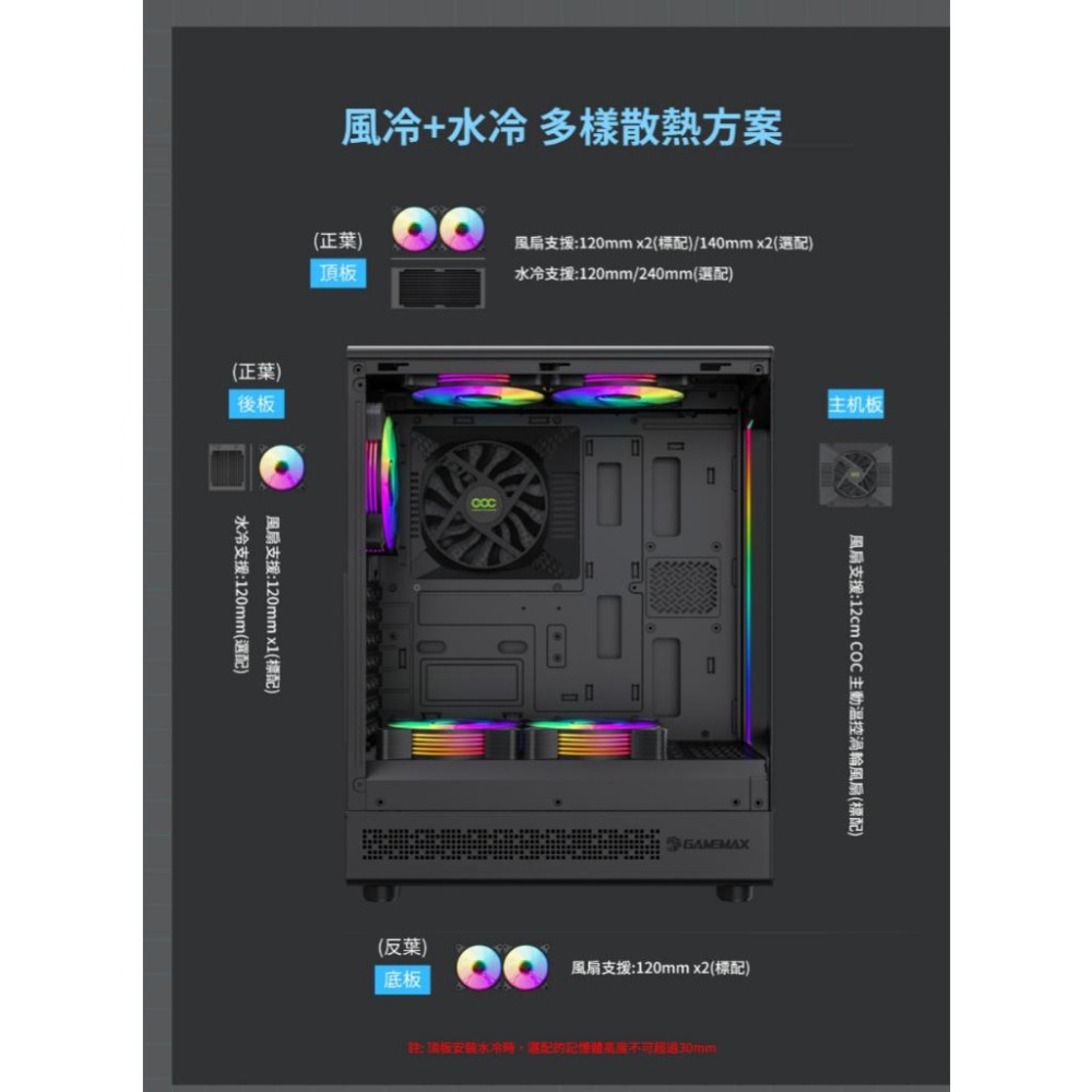 GAMEMAX VISTA COC AB－ATX 電腦機殼 U高155／卡長330／5x預裝風扇 光華商場 公司貨-細節圖8