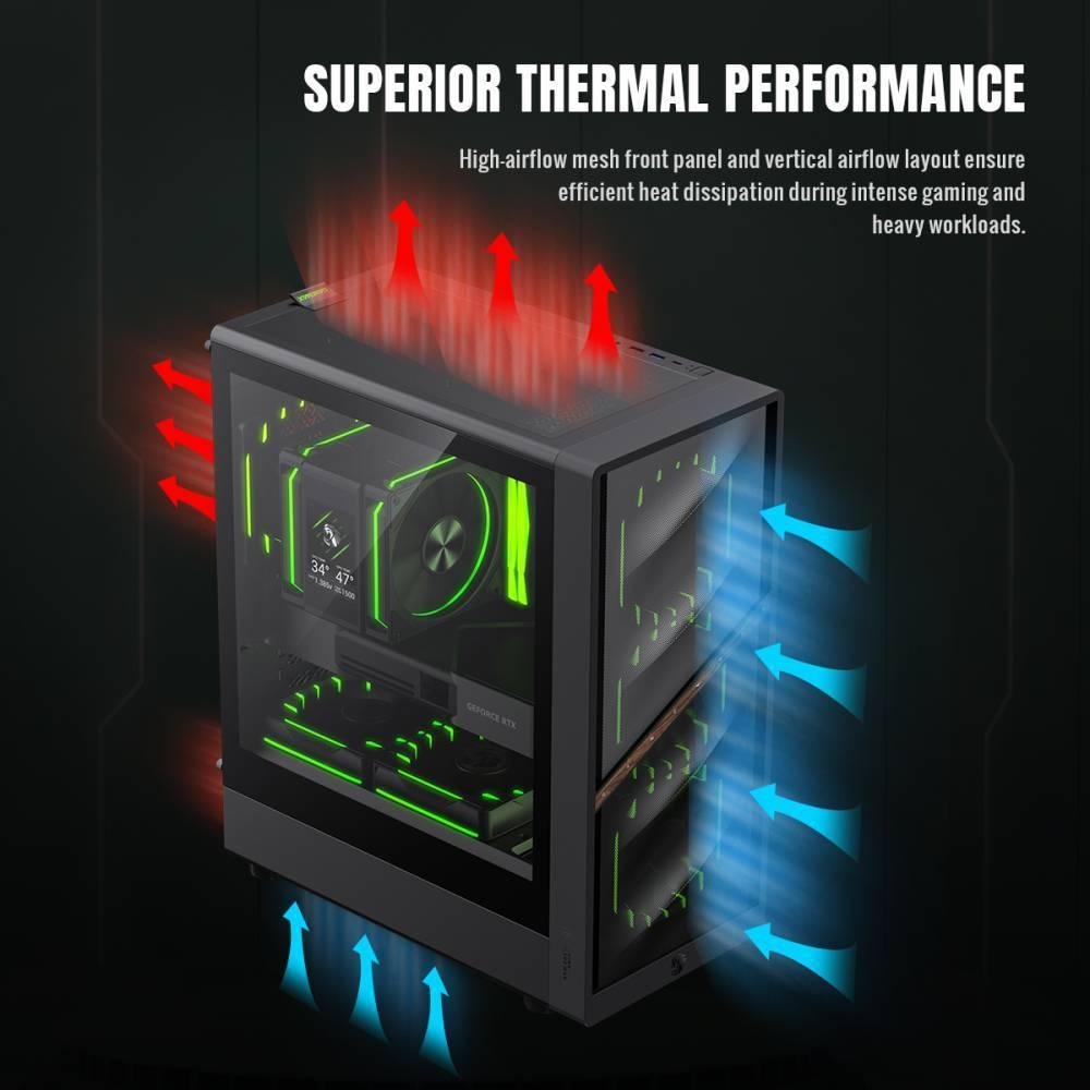 GAMEMAX AERIS 330－網孔版 M-ATX 電腦機殼 U高155／卡長330／4x預裝風扇 光華商場 公司貨-細節圖6