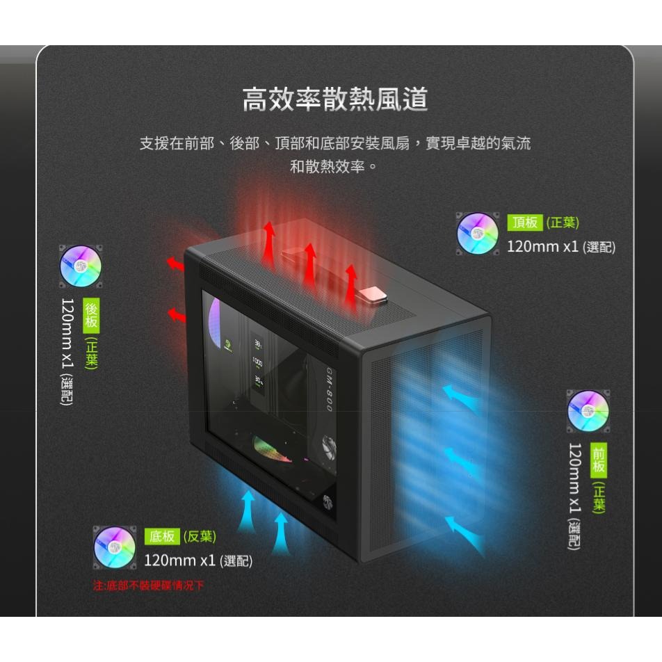 GAMEMAX SPARK AIR－M-ATX 電腦機殼 U高168／卡長335／手提機殼 光華商場 公司貨-細節圖5