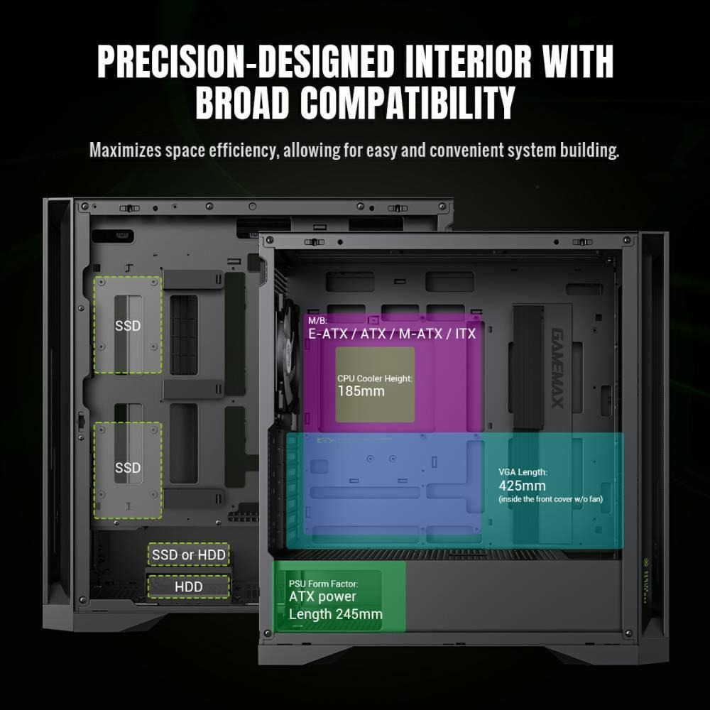 GAMEMAX LEADER 2－E-ATX 電腦機殼 U高185／卡長425／4x預裝風扇 光華商場 公司貨-細節圖6