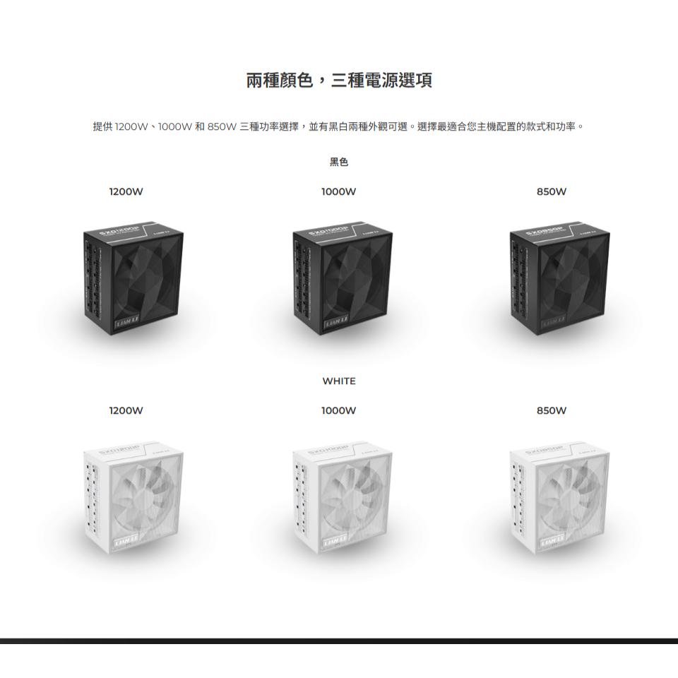 LIAN LI 聯力 SX850P／SX1000P／SX1200P 白金牌 ATX 3.1 電源供應器 十年保 光華商場-細節圖4