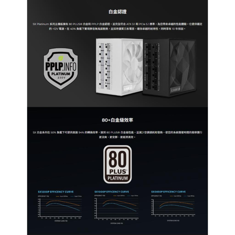 LIAN LI 聯力 SX850P／SX1000P／SX1200P 白金牌 ATX 3.1 電源供應器 十年保 光華商場-細節圖5