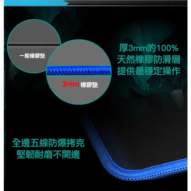 FOXXRAY 狐鐳  FXR-PPS-15 海潮迅狐 防潑水 電競鼠墊 滑鼠墊 鼠墊 光華商場 公司貨-細節圖5
