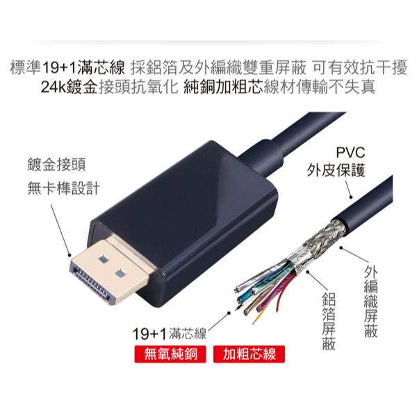 DigiFusion 伽利略 CABLE818D－DP 1.4 8K 影音傳輸線 1.8m 影音線 螢幕線 光華-細節圖4