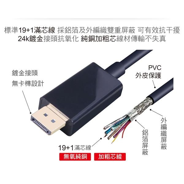 DigiFusion 伽利略 CABLE518D－DP 1.3 5K 影音傳輸線 (1.8米) 影音線 螢幕線 光華-細節圖4