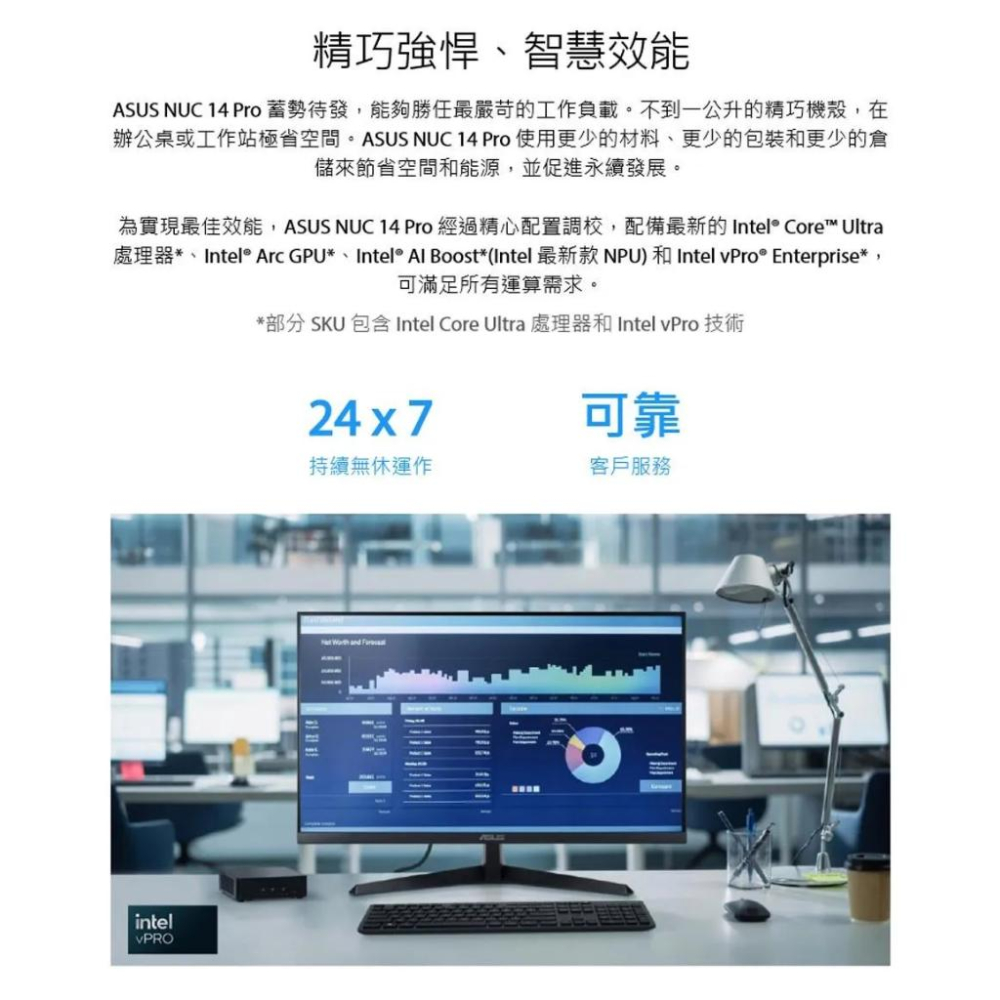 ASUS 華碩 NUC 14 PRO｜C3-100U｜RNUC14RVHI300009I｜迷你電腦 準系統 光華-細節圖4