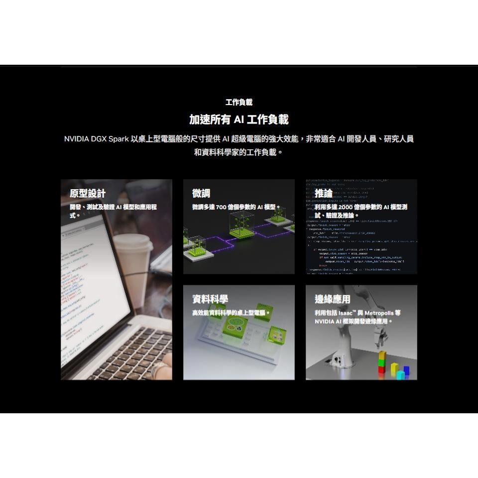 Leadtek 麗台 NVIDIA DGX Spark Founders Edition 桌上型 AI 運算平台 公司貨-細節圖8