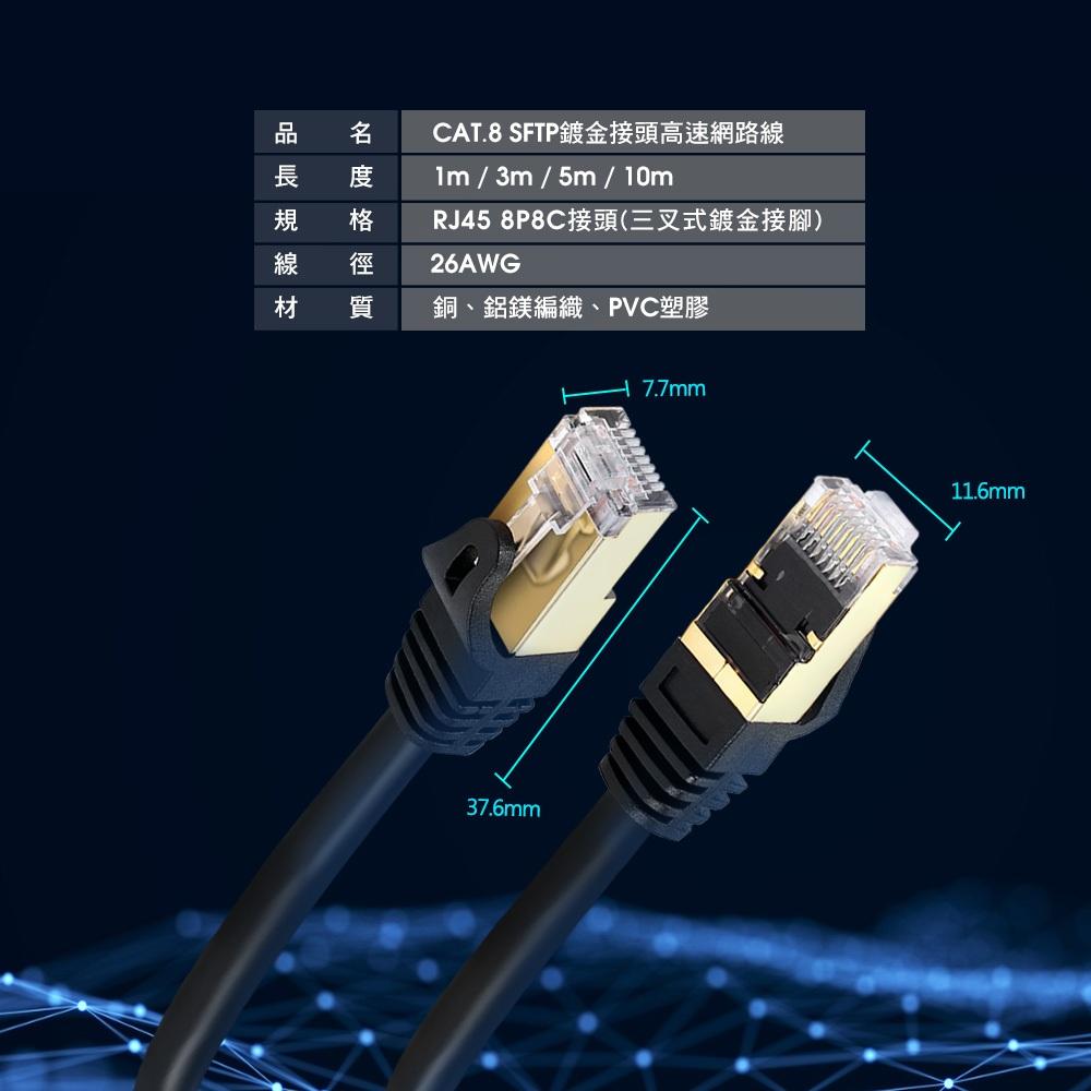 PowerSync 群加 L8VG－CAT.8 SFTP 鍍金接頭高速網路線 1m／3m／5m／10m CAT8 網路線-細節圖4