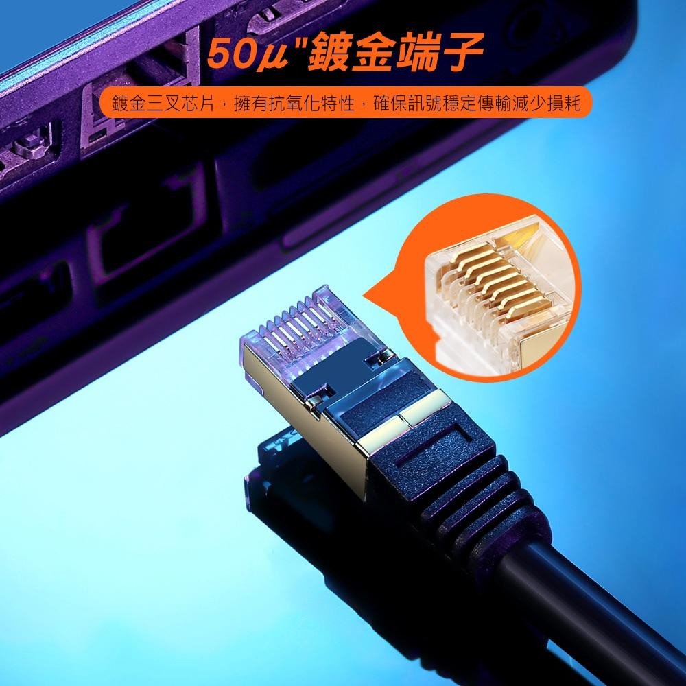 PowerSync 群加 L8VG－CAT.8 SFTP 鍍金接頭高速網路線 1m／3m／5m／10m CAT8 網路線-細節圖8