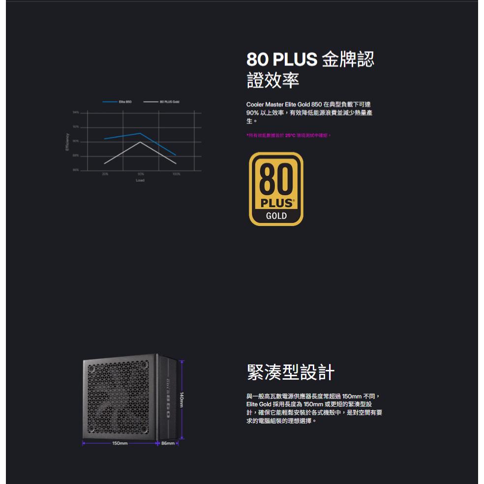 CoolerMaster 酷碼 Elite Gold 650W／750W／850W 金牌 ATX3.1 電源供應器 光華-細節圖6
