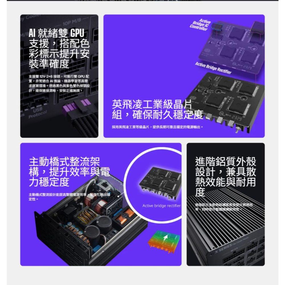 CoolerMaster 酷碼 X Mighty Platinum－2000W 白金牌 ATX3.1 電源供應器 十年保-細節圖5