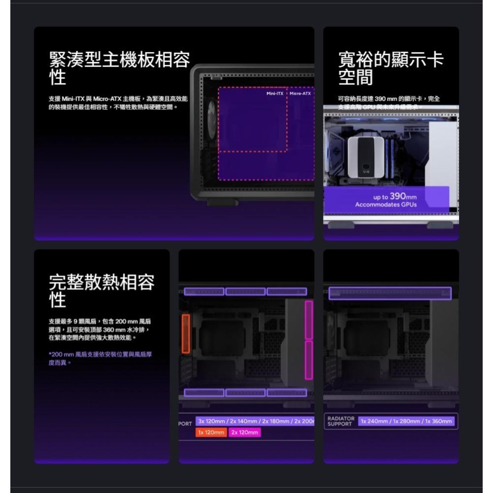 CoolerMaster 酷碼 MasterFrame 400 Mesh－M-ATX 電腦機殼 U高190／卡長390-細節圖6