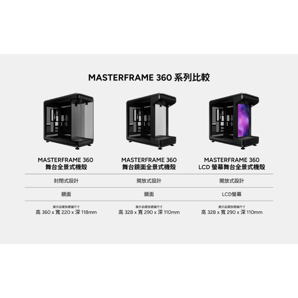 CoolerMaster 酷碼 MasterFrame 360 舞台全景式 ATX 電腦機殼 U高145／卡長430-細節圖6