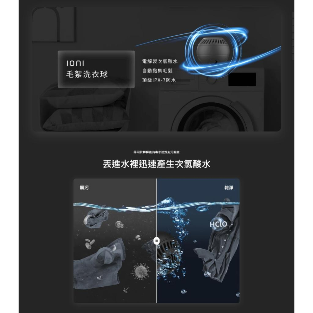 Future Lab. 未來實驗室 Ioni 毛絮洗衣球 零化學 不殘留 洗衣球 消毒球 消毒洗衣球 光華商場-細節圖3