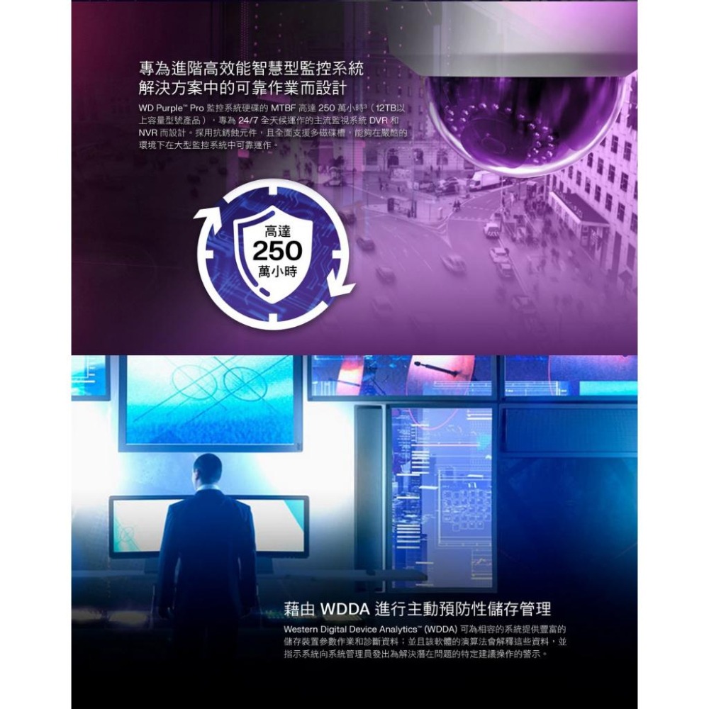 WD 威騰 Purple Pro 紫標Pro 8TB／10TB／12TB 3.5吋 HDD 監控硬碟 內接硬碟 機械硬碟-細節圖6