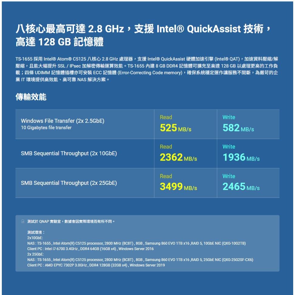 QNAP 威聯通 TS-1655-8G 16-Bay 混合式 NAS 網路儲存伺服器 2.5GbE NAS系統 光華-細節圖4