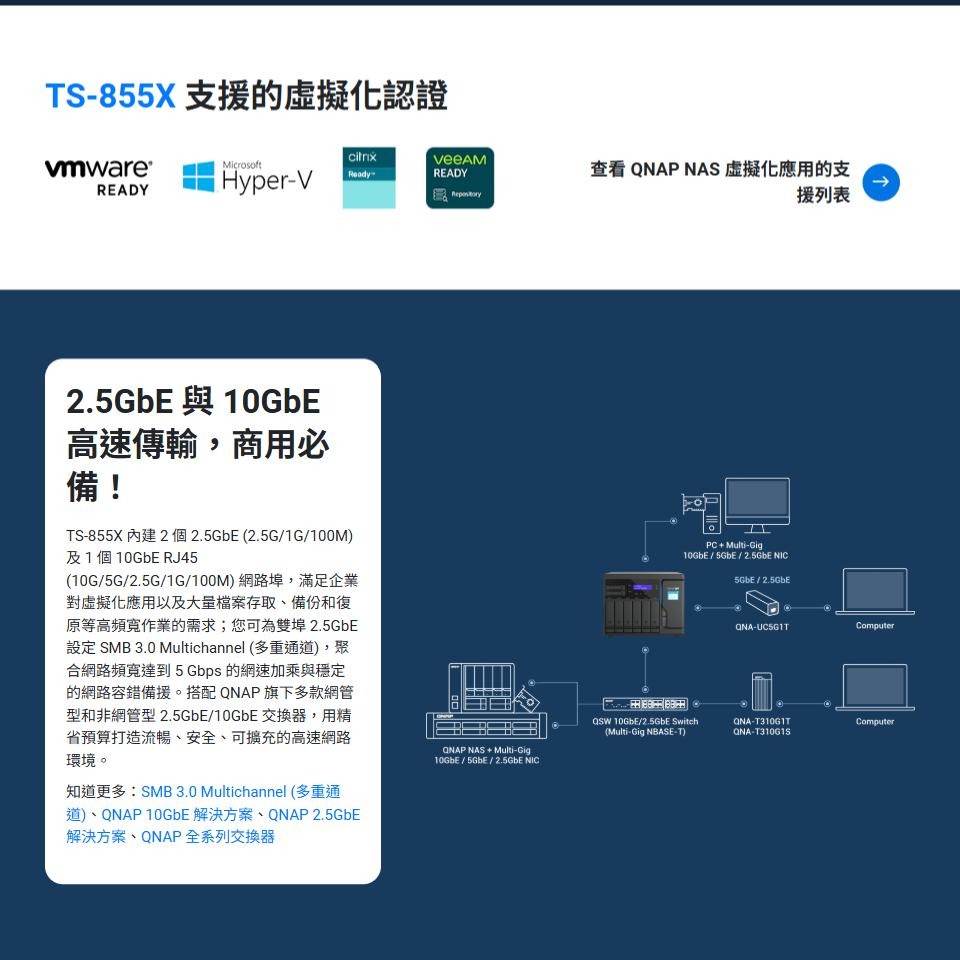 QNAP 威聯通 TS-855X-8G 8-Bay NAS 網路儲存伺服器 2.5GbE NAS系統 光華商場 公司貨-細節圖5
