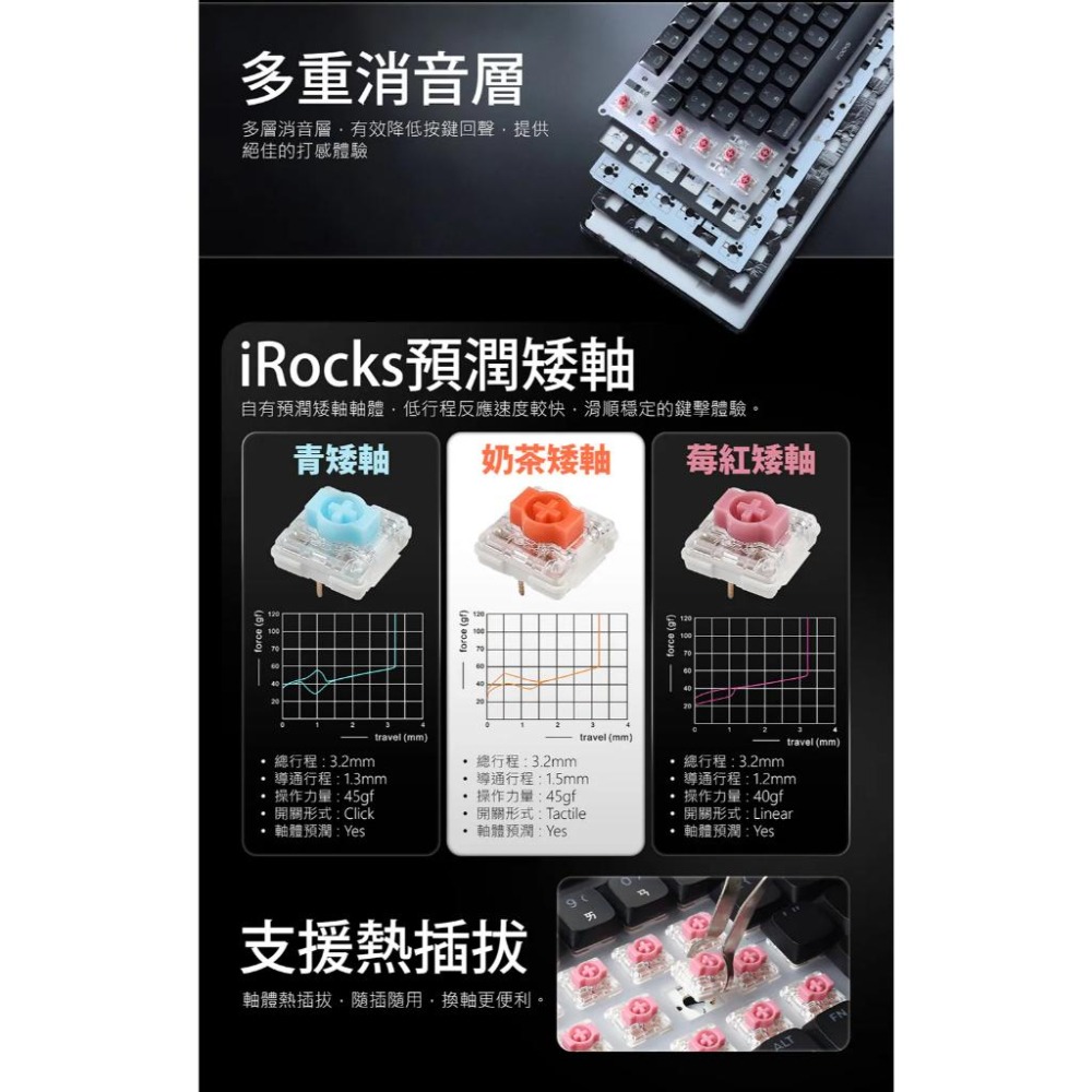 iRocks 艾芮克 K107R 三模機械式鍵盤 無線三模／矮軸／熱插拔 遊戲鍵盤 機械鍵盤 電競鍵盤 公司貨 光華-細節圖6