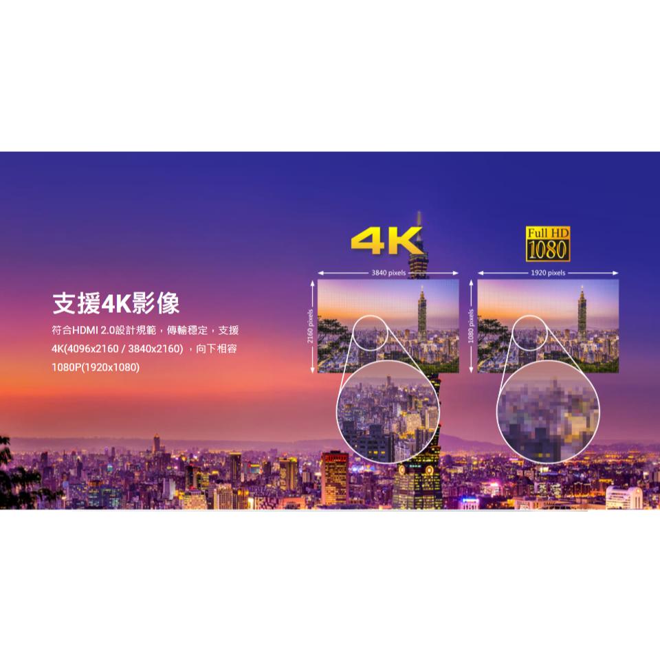 PX 大通 HD2-417 HDMI 4進1出切換器 影音切換器 切換器 光華商場 公司貨-細節圖6