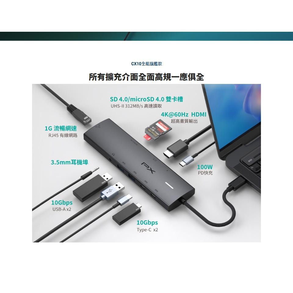 PX 大通 CX10-22SRA－USB-C 10合1高畫質影音轉換器 Type-C HUB 集線器 光華商場 公司貨-細節圖6