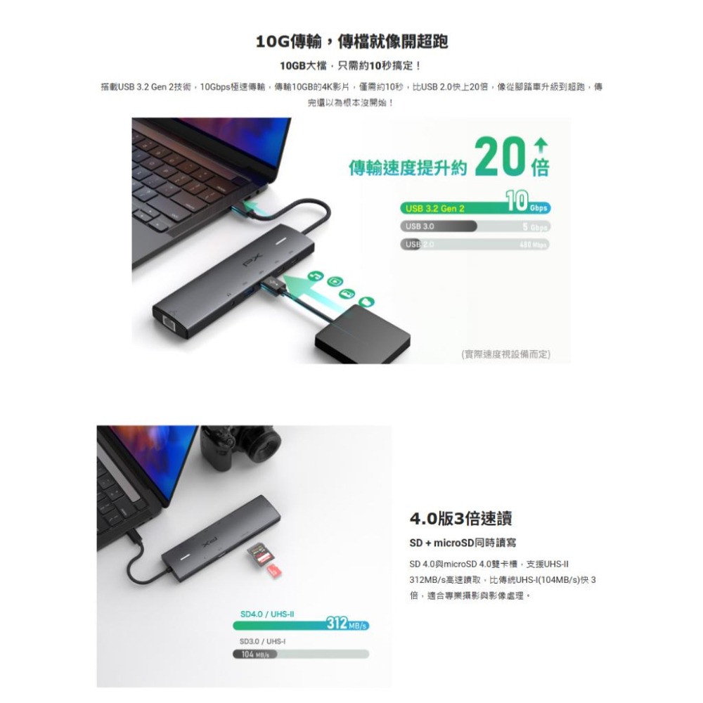 PX 大通 CX10-22SRA－USB-C 10合1高畫質影音轉換器 Type-C HUB 集線器 光華商場 公司貨-細節圖7