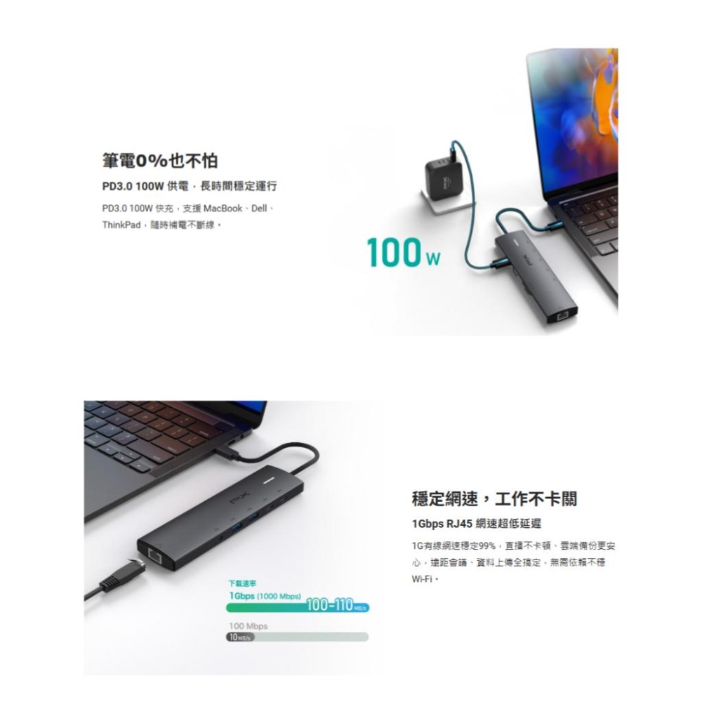 PX 大通 CX10-22SRA－USB-C 10合1高畫質影音轉換器 Type-C HUB 集線器 光華商場 公司貨-細節圖8