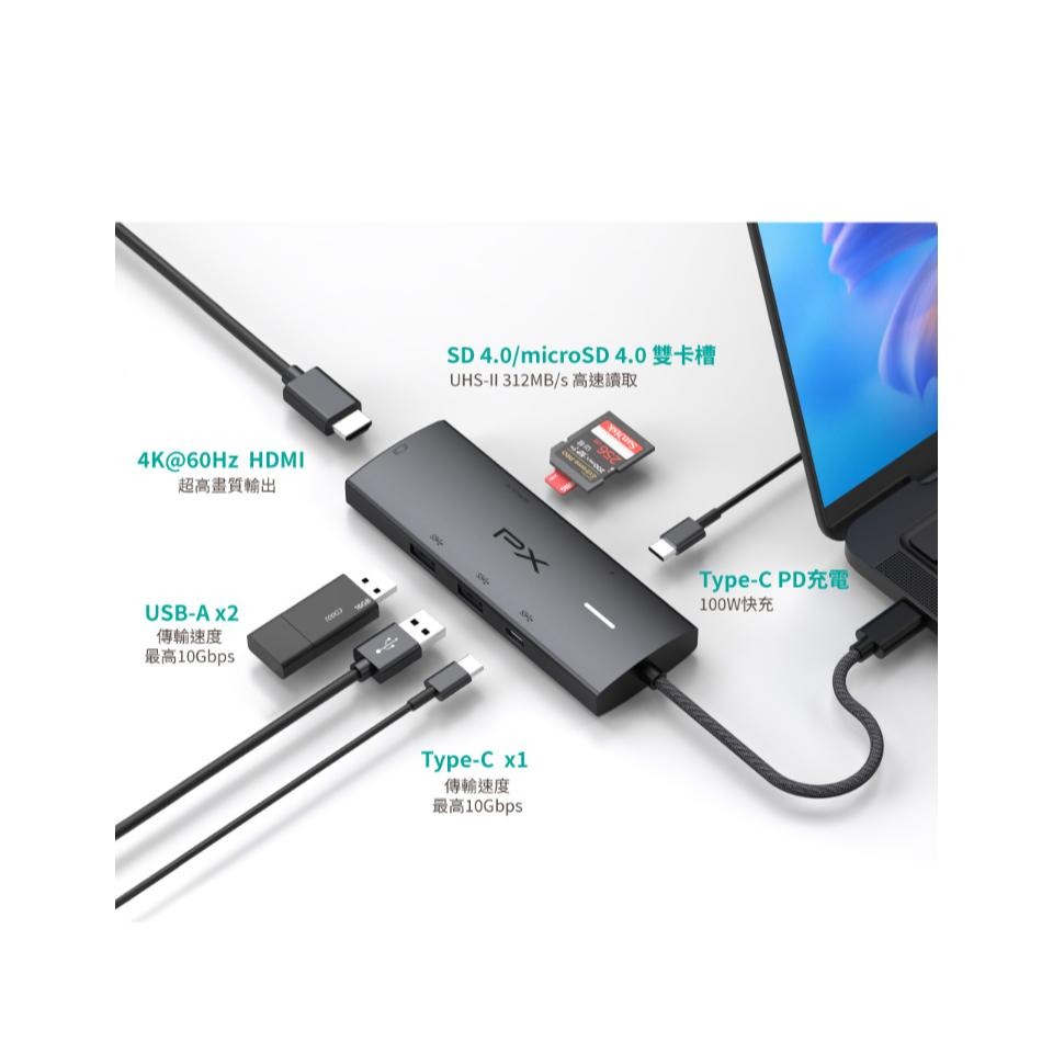 PX 大通 CX7-21S－USB-C 7合1高畫質影音轉換器 Type-C HUB 集線器 光華商場 公司貨-細節圖4