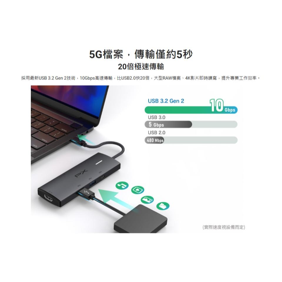 PX 大通 CX7-21S－USB-C 7合1高畫質影音轉換器 Type-C HUB 集線器 光華商場 公司貨-細節圖5