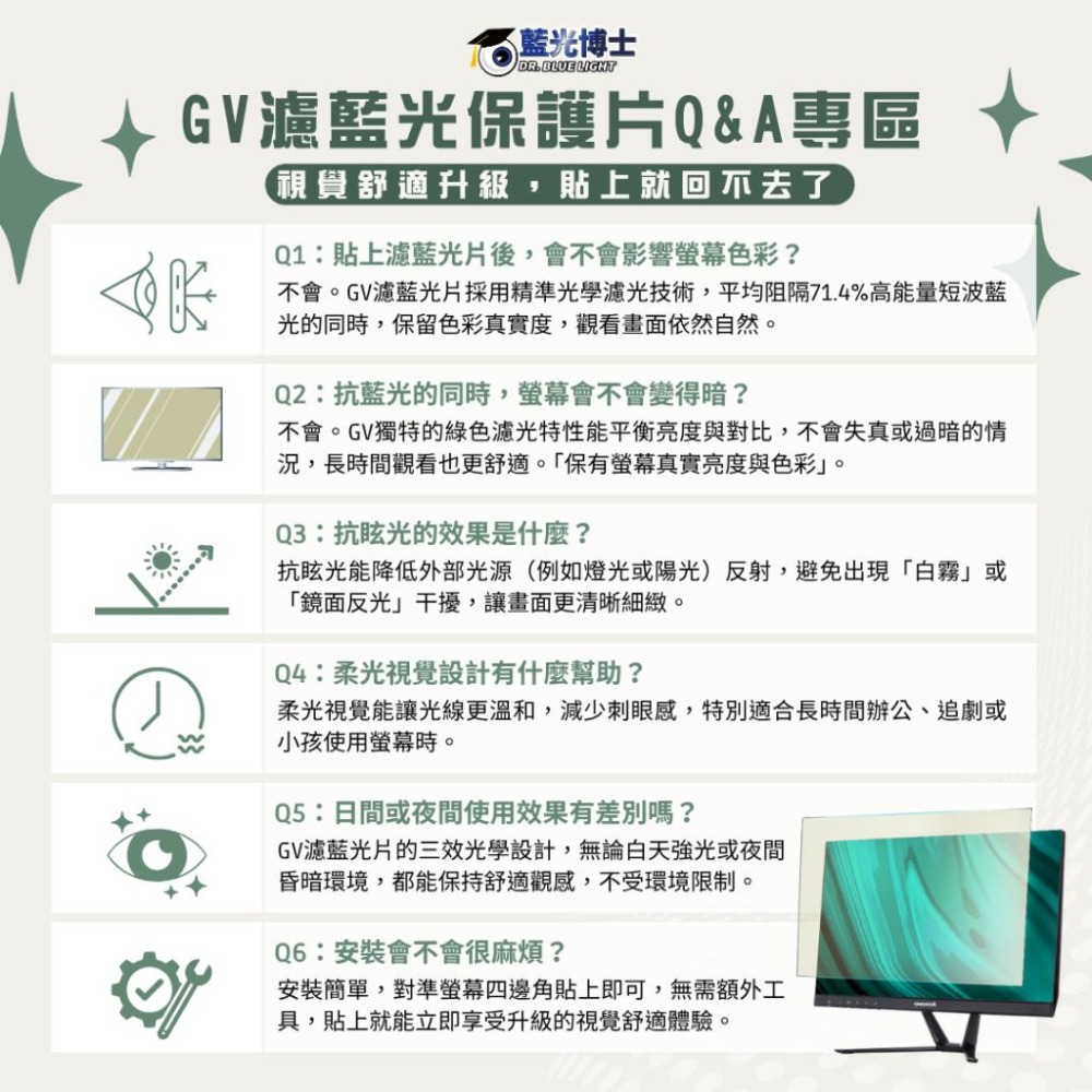 藍光博士 NB-GV 14-27吋 橄欖綠濾藍光片 抗藍光 螢幕保護貼 抗藍光保護貼 筆電 螢幕保護貼 光華商場-細節圖7