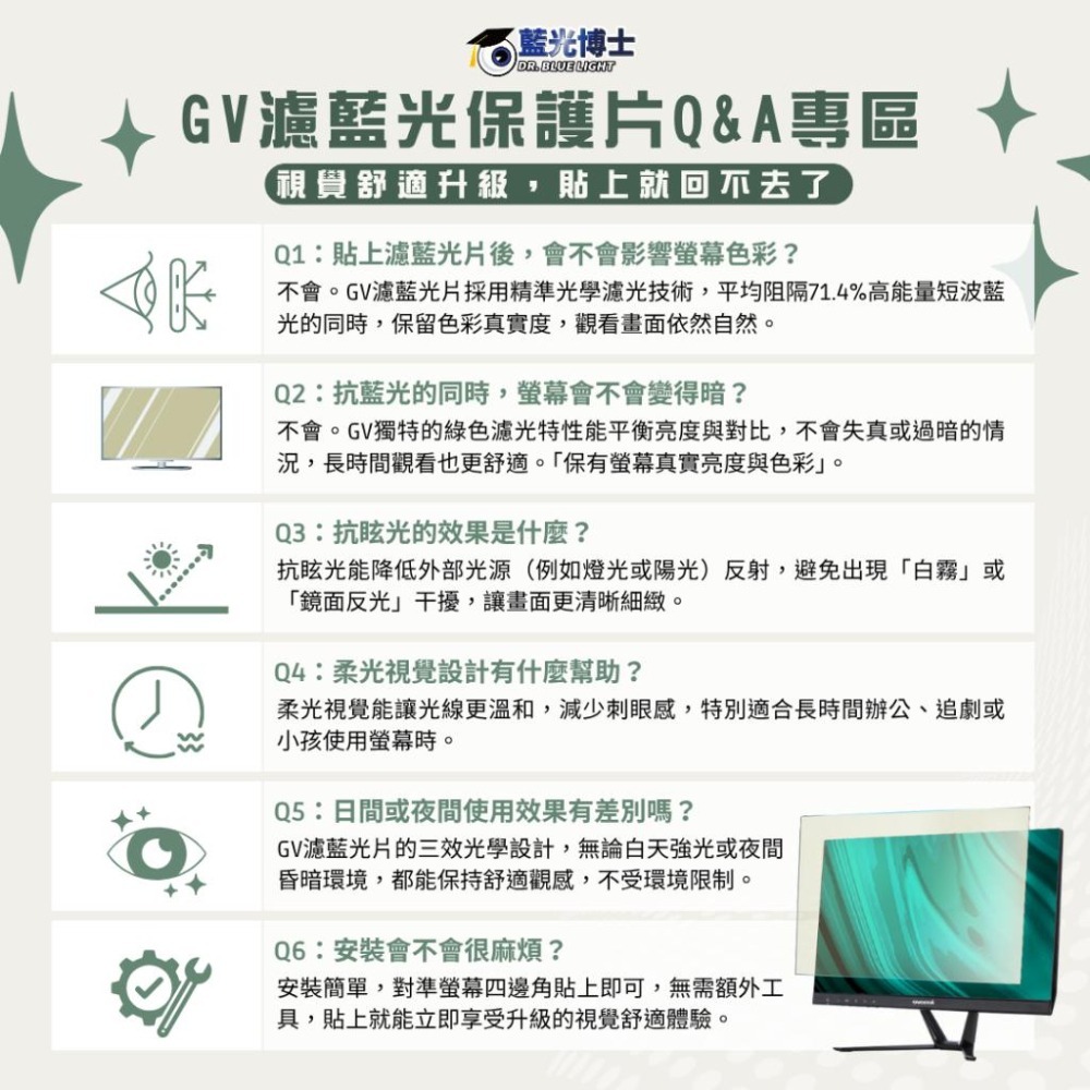 藍光博士 NB-GV 14-27吋 橄欖綠濾藍光片 抗藍光 螢幕保護貼 抗藍光保護貼 筆電 螢幕保護貼 光華商場-細節圖7