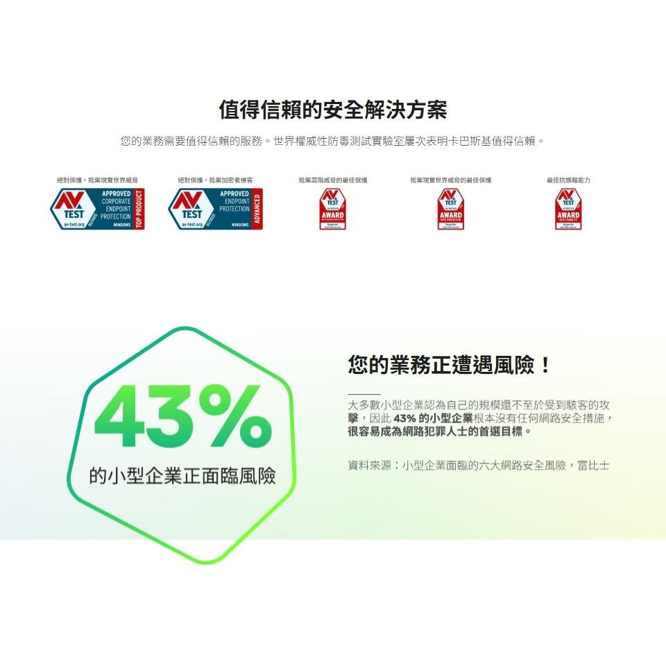 Kaspersky 卡巴斯基 小型企業安全解決方案 數位下載版 5台-10台／1年-2年 密碼管理／VPN／伺服器-細節圖3