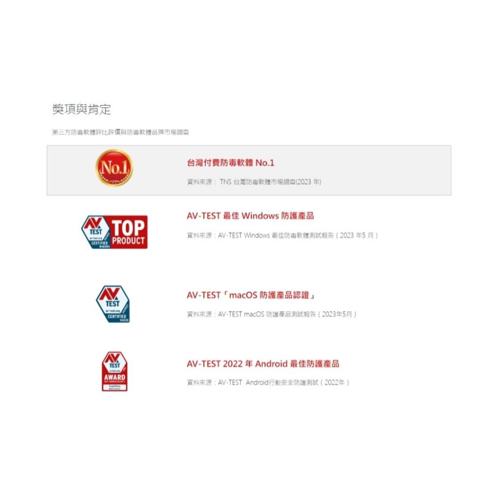 PC-cillin 雲端版/Pro 1台 1年/2年/3年 ESD數位版 防毒軟體 光華商場-細節圖4
