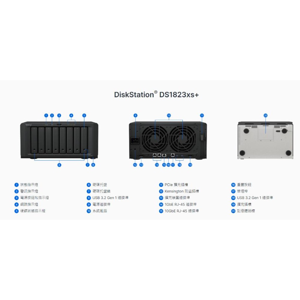 Synology 群暉科技 DiskStation DS1823xs+ (8Bay/AMD/8G) NAS網路儲存伺服器-細節圖4