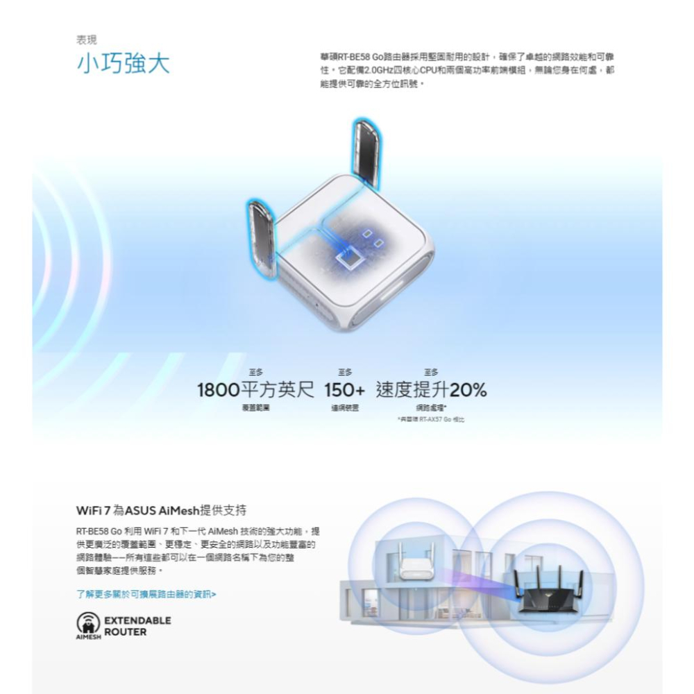 ASUS 華碩 RT-BE58 Go－BE3600 雙頻 WiFi 7 攜帶型路由器 迷你路由器 路由器 分享器 光華-細節圖7