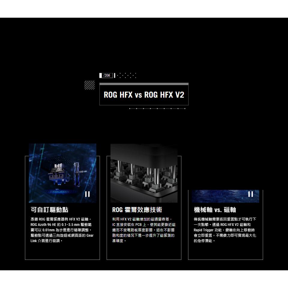 ASUS 華碩 ROG Azoth 96 HE 磁軸電競鍵盤 電競鍵盤 遊戲鍵盤 機械鍵盤 磁軸鍵盤 光華 公司貨-細節圖6