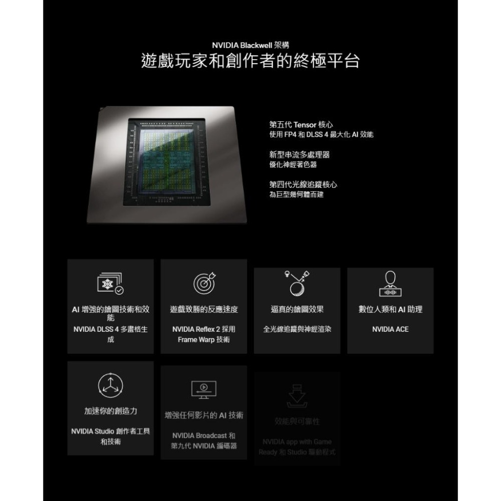 ASUS 華碩 PRIME GeForce RTX 5060 Ti 8GB GDDR7 OC 顯示卡 5060Ti-細節圖5