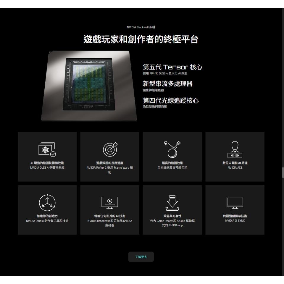 GIGABYTE 技嘉 GeForce RTX5070 EAGLE OC ICE SFF 12G 顯示卡 5070 光華-細節圖4